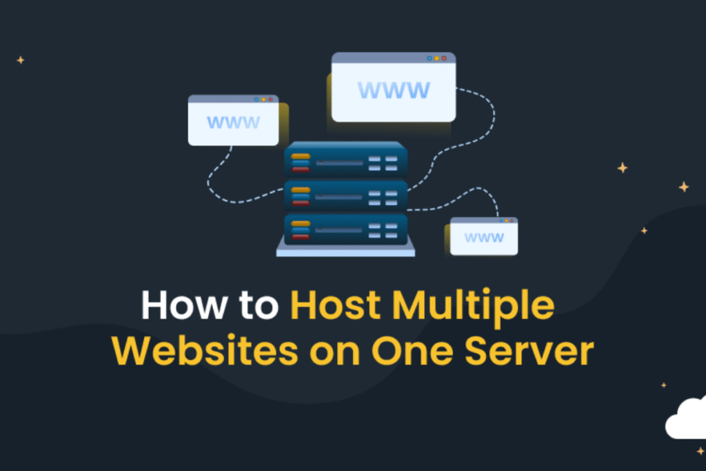 How to Host Multiple Websites on a Single Hosting Plan Single Hosting Plan